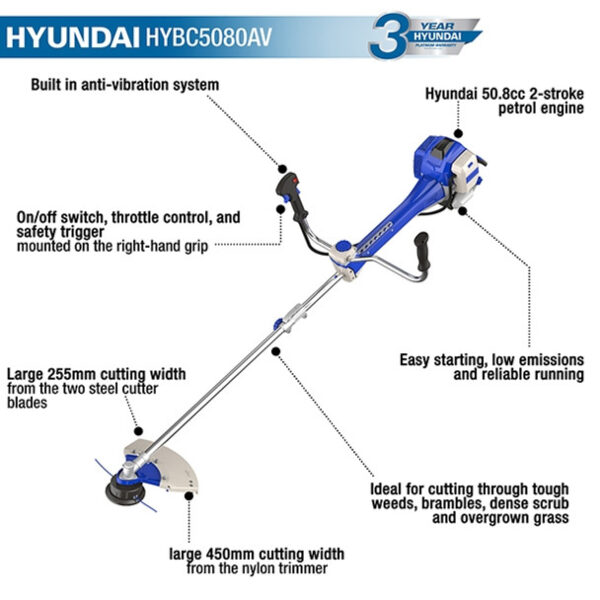 Built in anti-vibration system, 50.8cc 2-stroke engine, on/off switch, throttle control and safety trigger, low emissions, large 255mm cutting width from steel cutter blades and large 450mm cutting width from nylon trimmer.