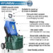 Hyundai-HYCH2400E-Electric-Garden-Shredder-2.4kW-230v-hych2400e-features__81145
