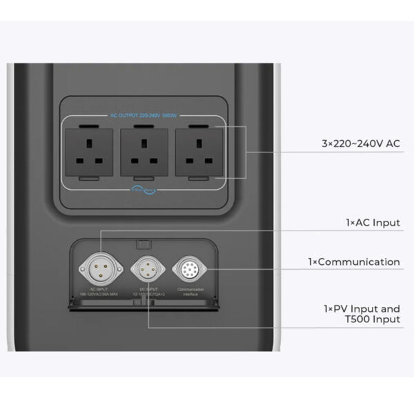 Bluetti-EP500Pro-Portable-Power-Station_9
