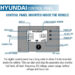 Hyundai HY3500RVi Petrol Inverter Underslung Generator-002