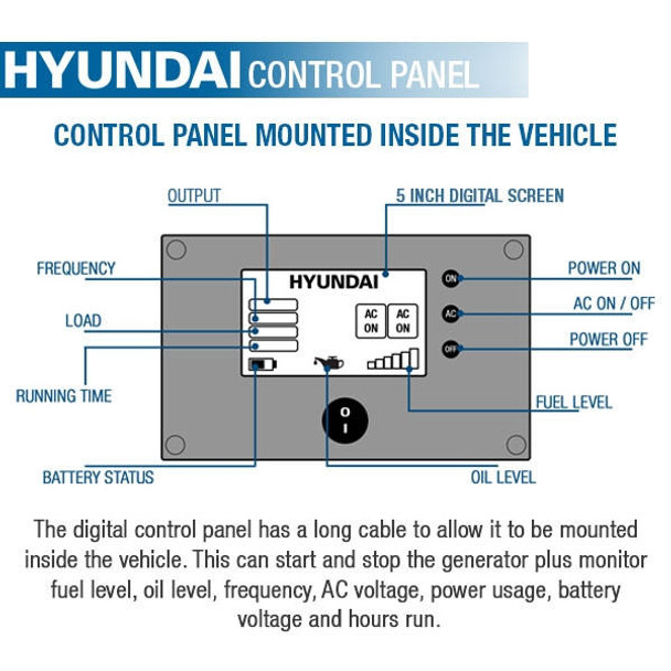 Hyundai HY3500RVi Petrol Inverter Underslung Generator-002