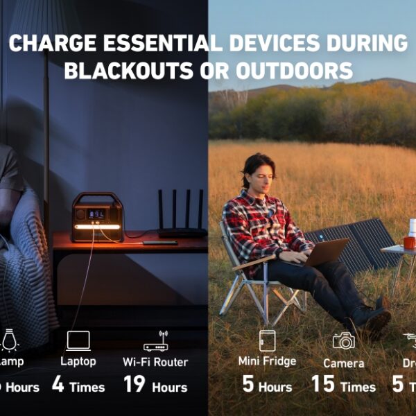 Infographic of the different devices that can be charged and how long for.