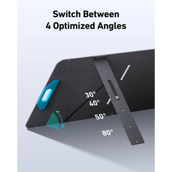 Anker-SOLIX-200W-Foldable-Solar-Panel-side-back