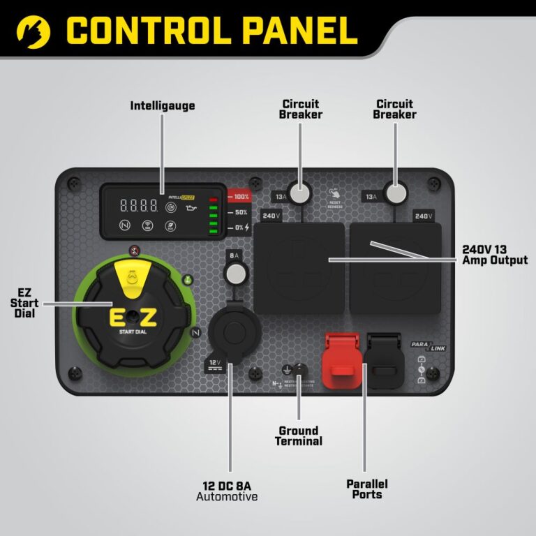 CPE_500988-DF-UK_Infographics-control-panel-001