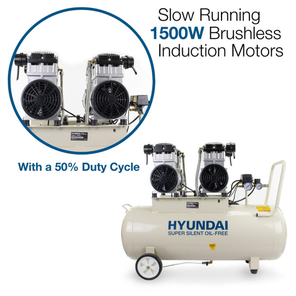 hyundai-100-litre-silenced-air-compressor-3000w-electric-oil-free-4hp-or-hy2150100__18352