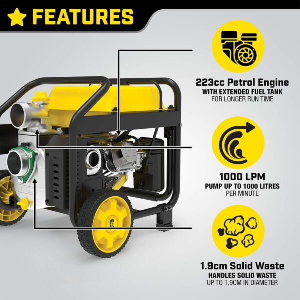 Key features include a 233cc petrol engine with extended fuel tank for longer run time, pumps up to 1000 litres per minute, and handles solid waste up to 1.9cm in diameter.