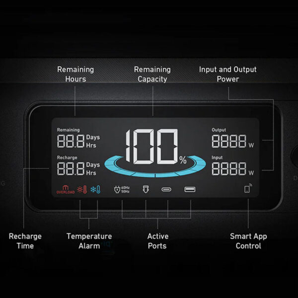 Anker-SOLIX-F1500-Portable-Power-Station-frontpanel