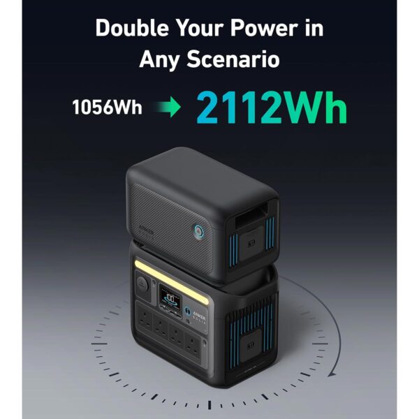 Anker-Solix-C1000-1056Wh-Expansion-Batterydouble-power