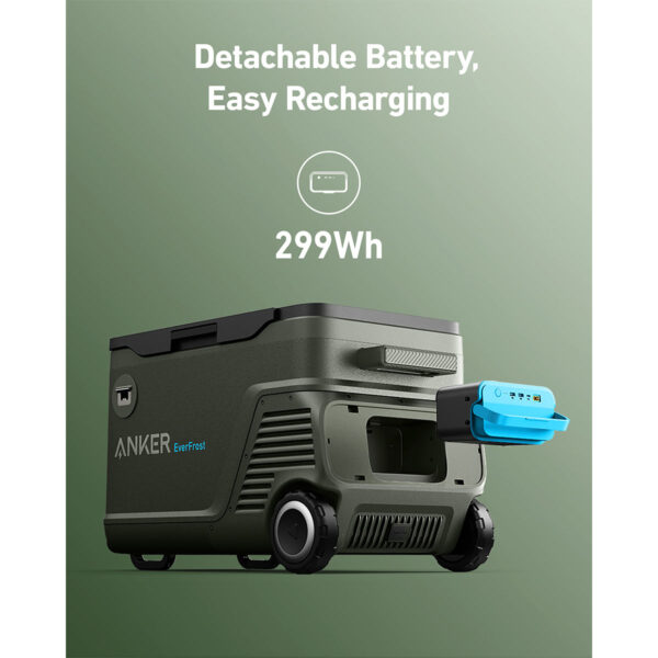 EverFrost-Cooler-Battery-Accessory-Information