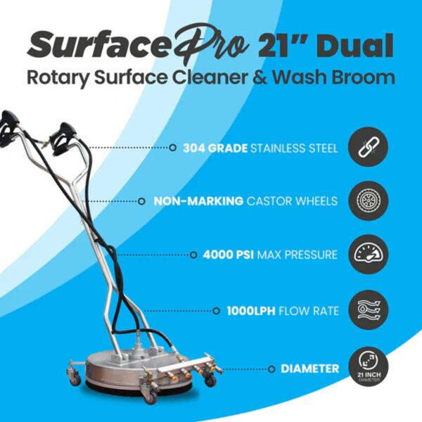 Kiam-SurfacePro21Dual-Inch-Dual-Trigger-Steel_2