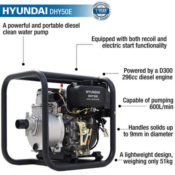 Hyundai-DHY50E-Diesel-Clean-Water-Pump-2-Inch-Outlet_006
