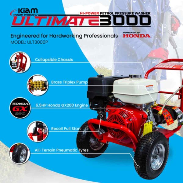 Kiam-Gorilla-Power-Honda-Petrol-Pressure-Washer-13LPM-3000PSI_002
