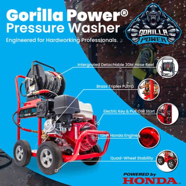 Kiam-Gorilla-Power-Honda-Petrol-Pressure-Washer-25LPM-2700PSI_008