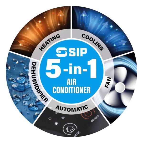 SIP-5-in-1-Air-Conditioner-14,000BTU_006