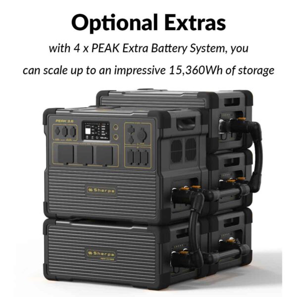 SP-PE3072PE36_Expansion