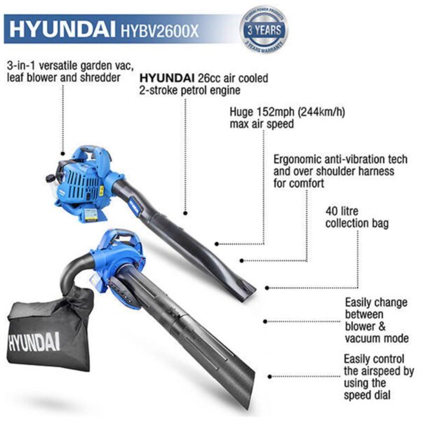 Hyundai-HYBV2600X-26cc-3-in-1-157mph_002