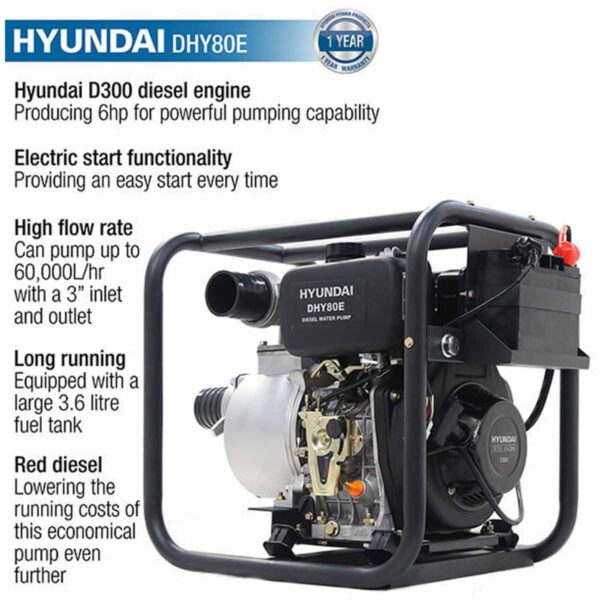 hyundai-80mm-3-electric-start-diesel-water-pump-or-dhy80e_002