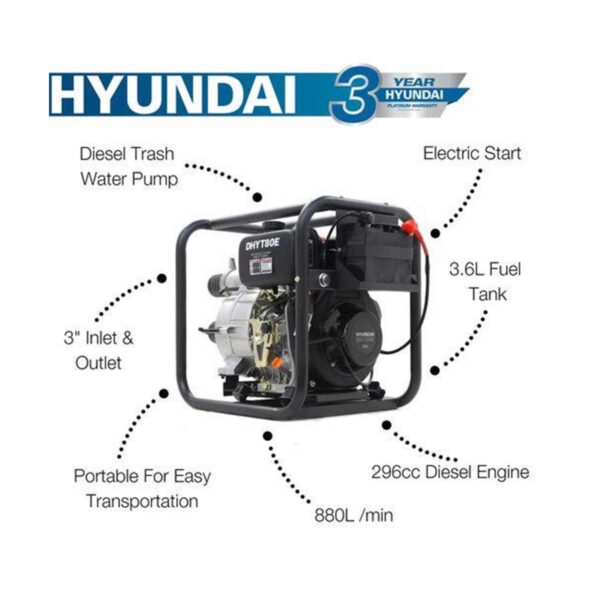 hyundai-80mm-3-electric-start-open-frame-diesel-trash-water-pump-25m-total-head_009