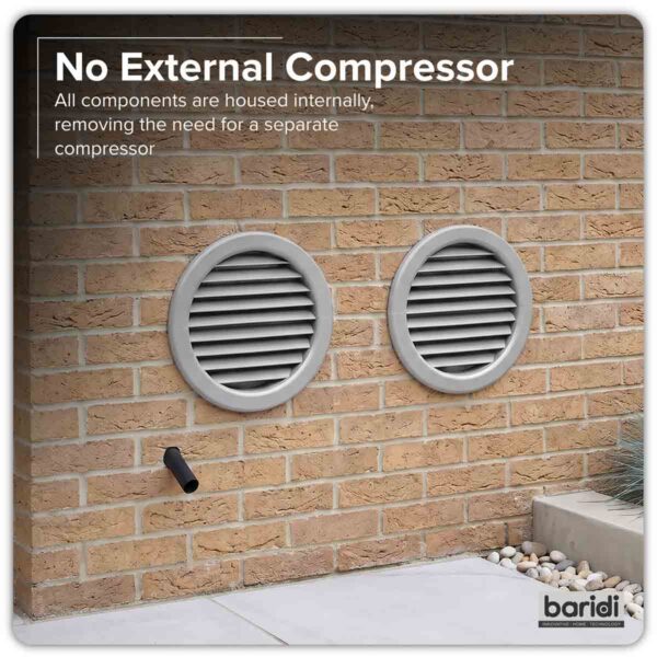 Baridi-4-in-1-Smart-Monobloc-Wall-Mounting-Air-Conditioning_DH432_002